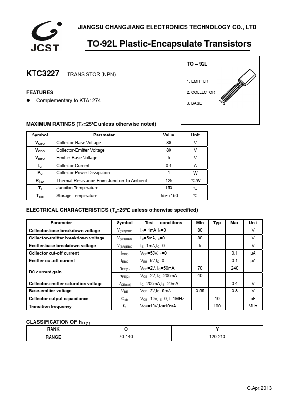 KTC3227