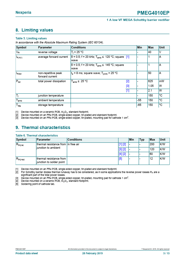 PMEG4010EP