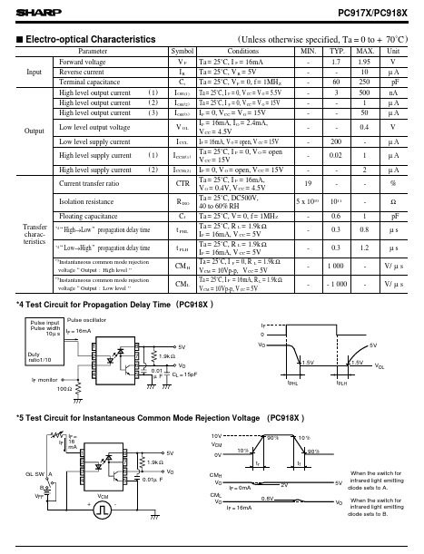 PC917X