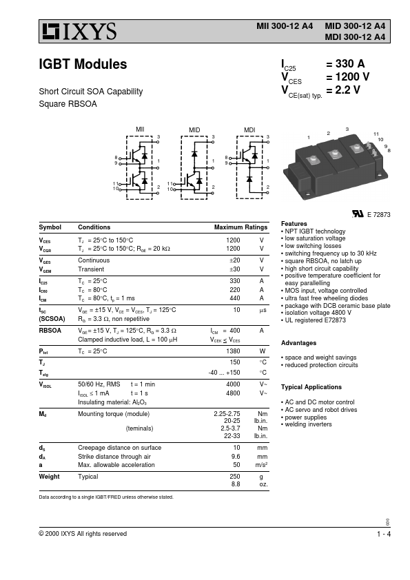 MDI300-12A4