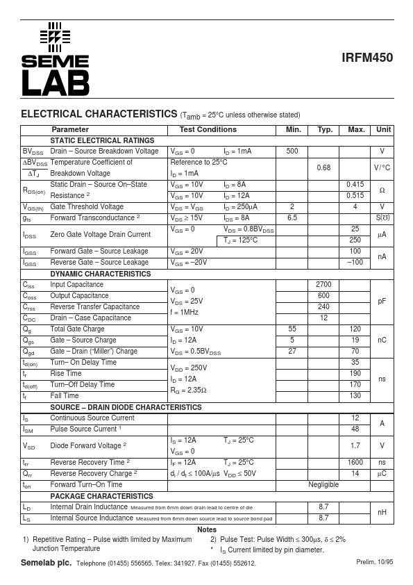 IRFM450