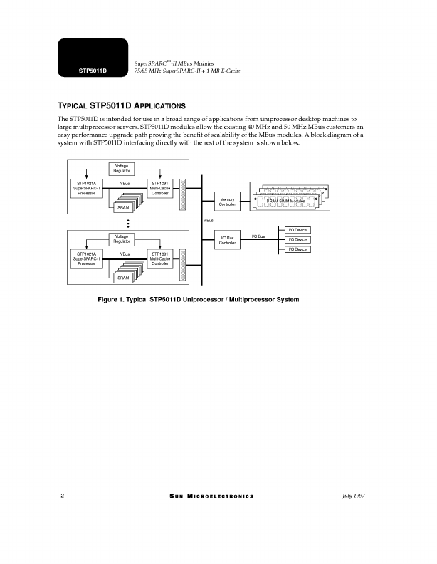 STP5011D