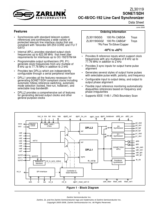 ZL30119