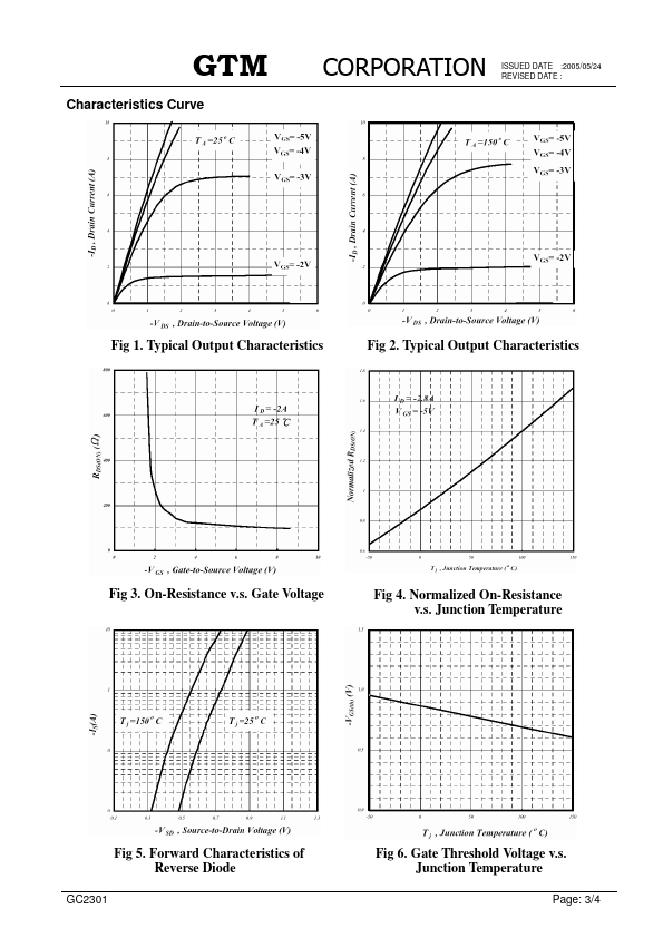 GC2301