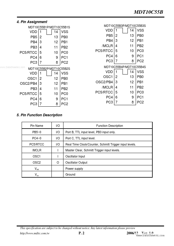 MDT10C55B