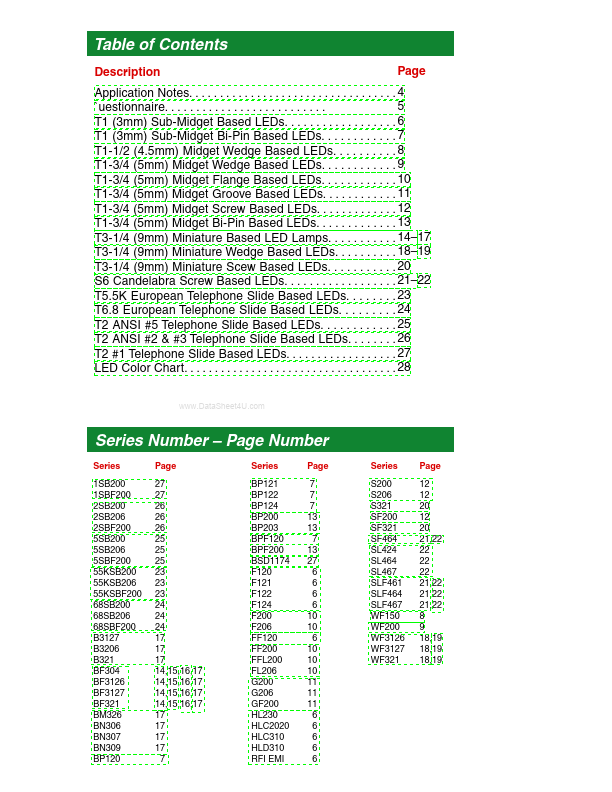 FF120-0PB-005P