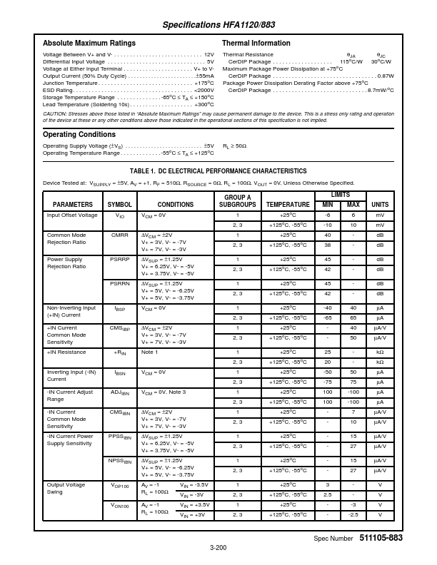 HFA1120