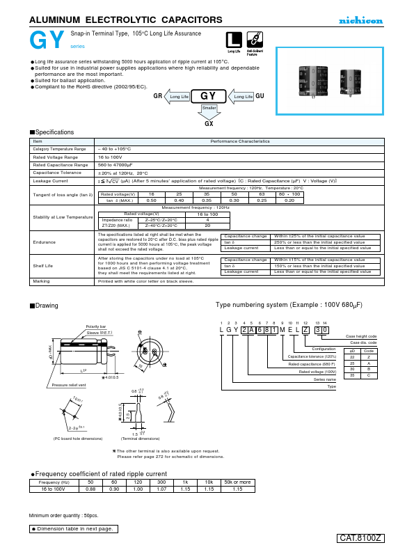 LGY1E822MELA30