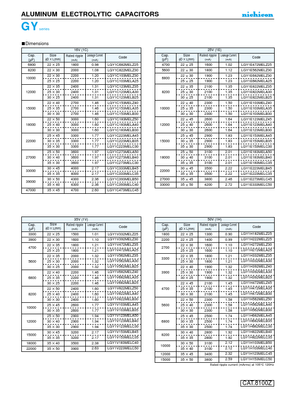 LGY1E822MELA30