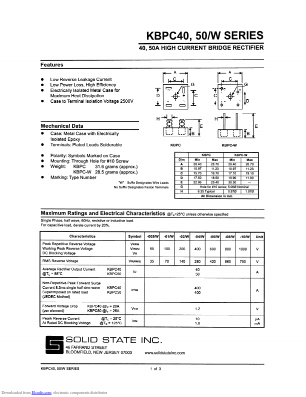 KBPC4001