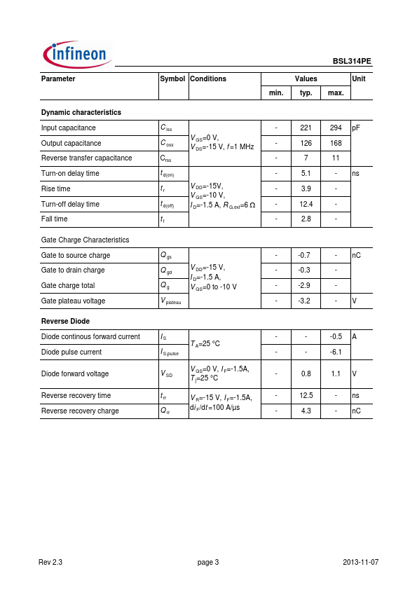 BSL314PE