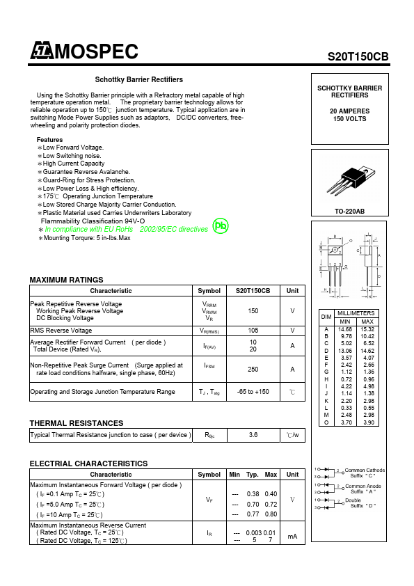 S20T150CB