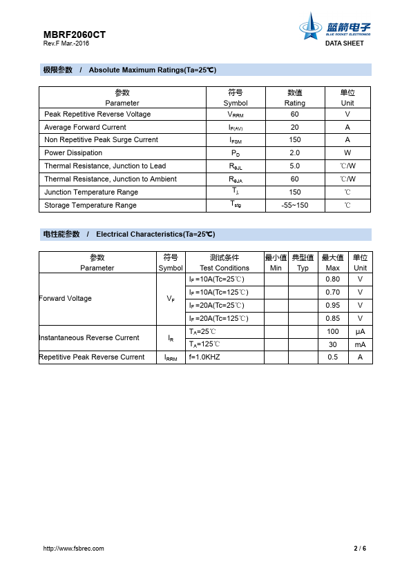 MBRF2060CT