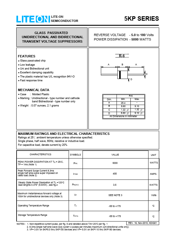 5KP85CA