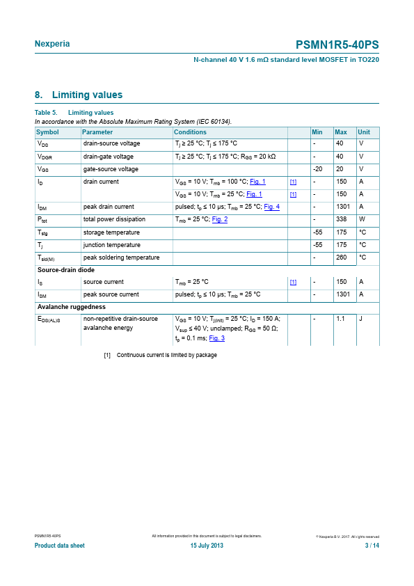 PSMN1R5-40PS