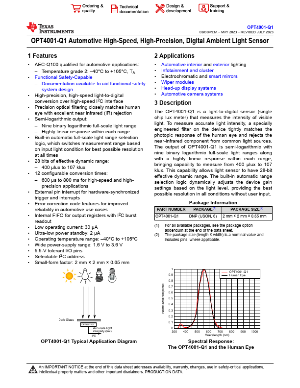 OPT4001-Q1