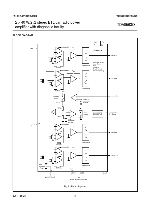 TDA8563Q