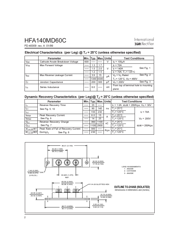 HFA140MD60C