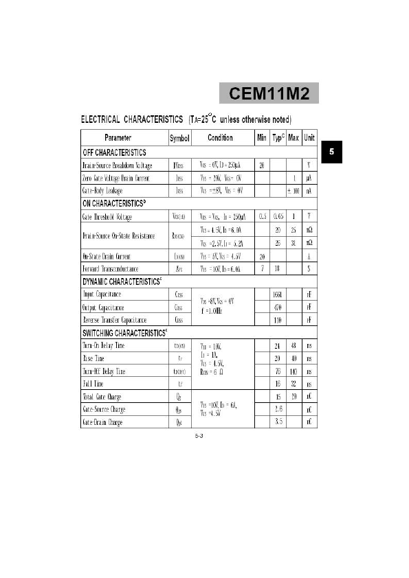 CEM11M2