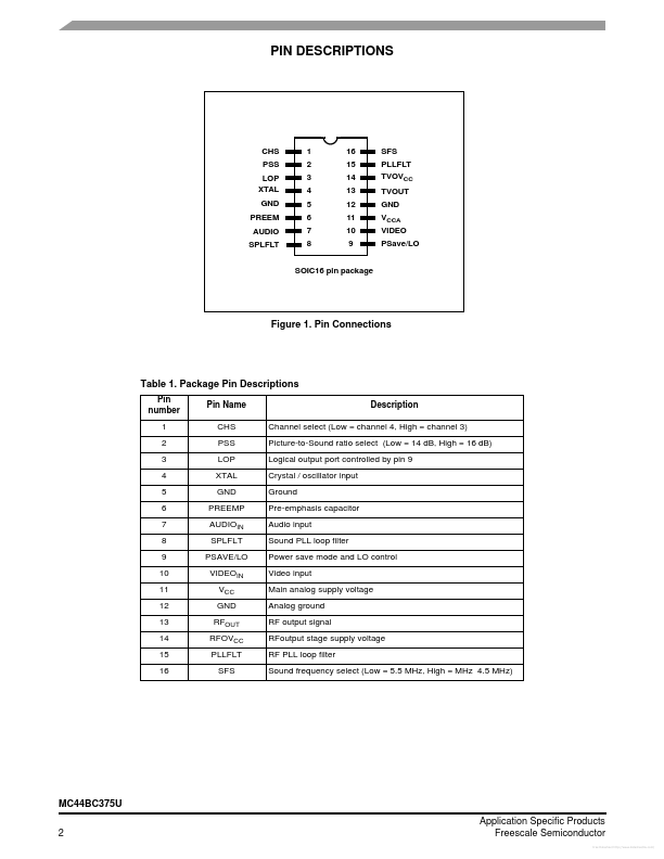 MC44BC375U