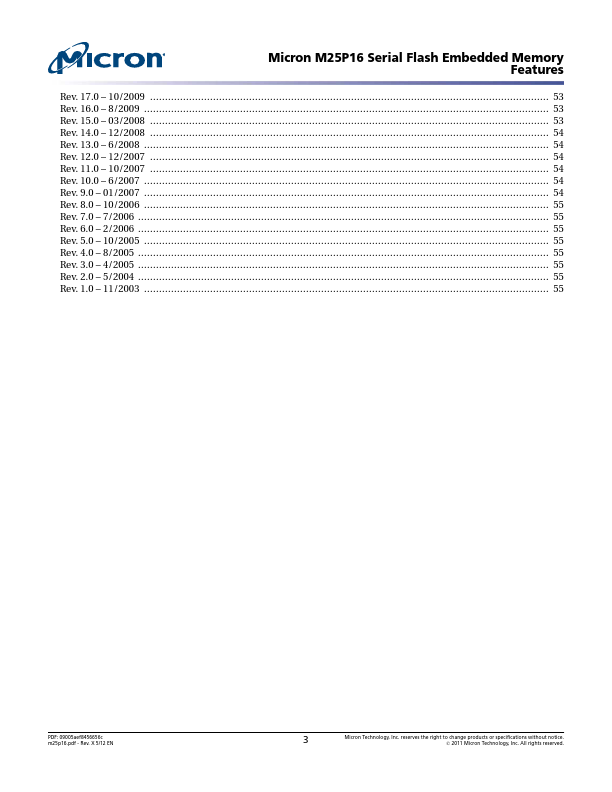 M25P16-VMN6PBA