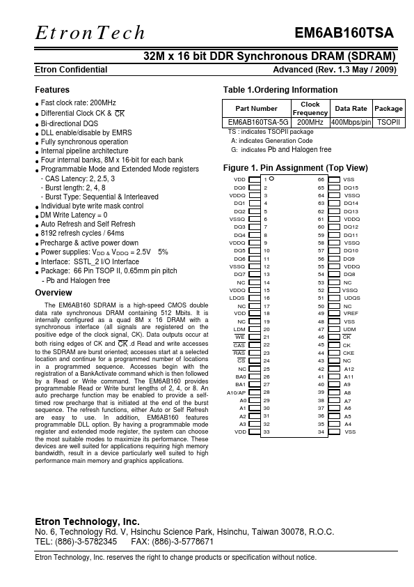 EM6AB160TSA