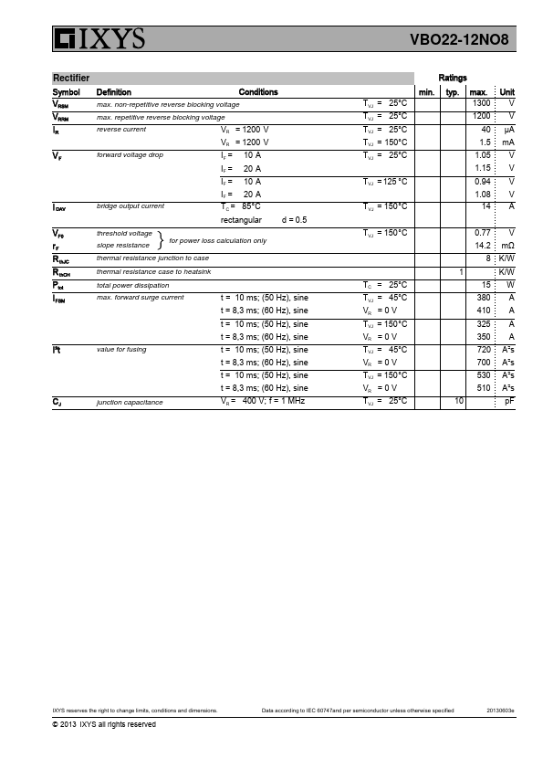 VBO22-12NO8