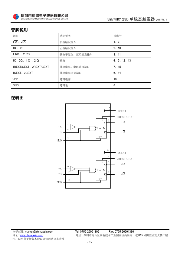 SM74HC123D