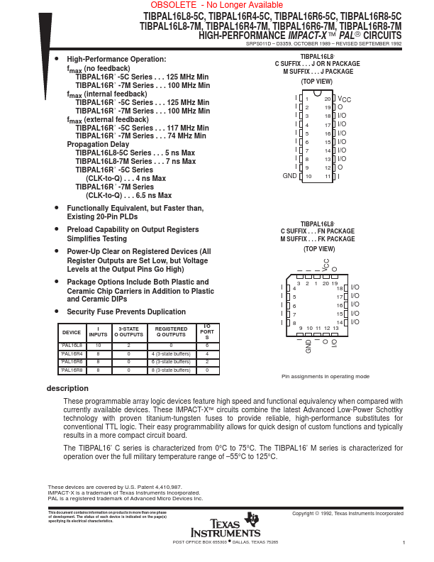 TIBPAL16R6-5C