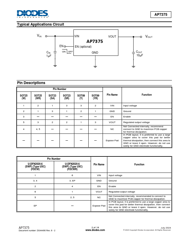 AP7375