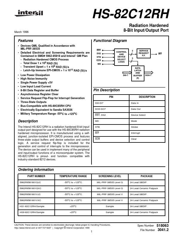 HS-82C12RH