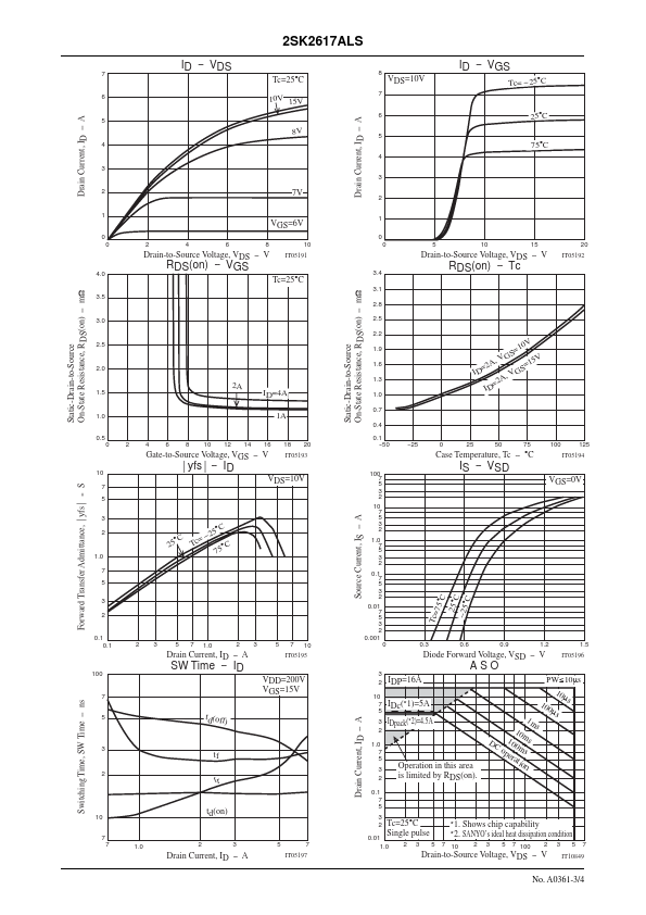 2SK2617ALS