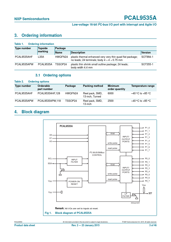 PCAL9535A