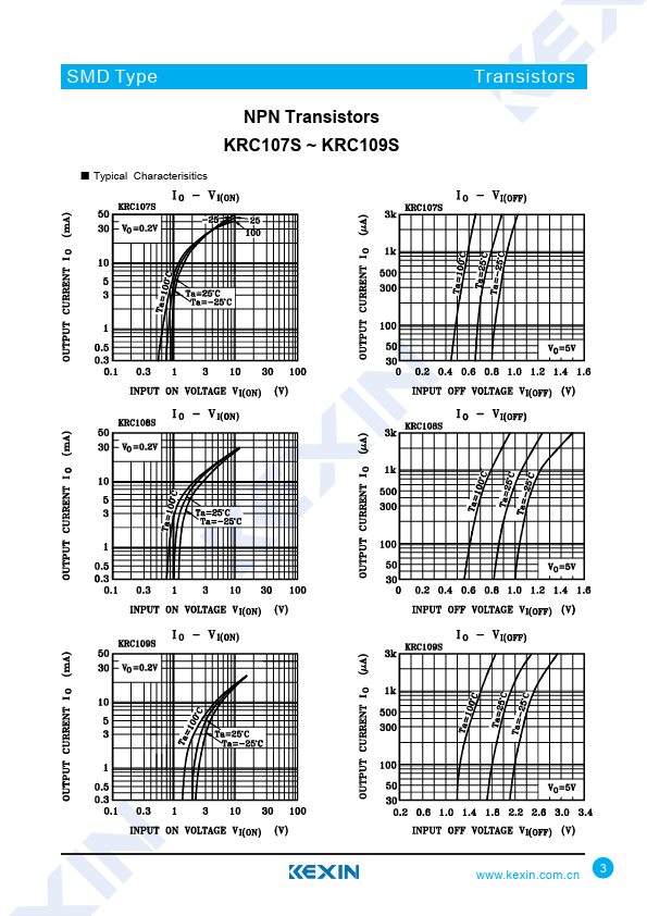 KRC109S