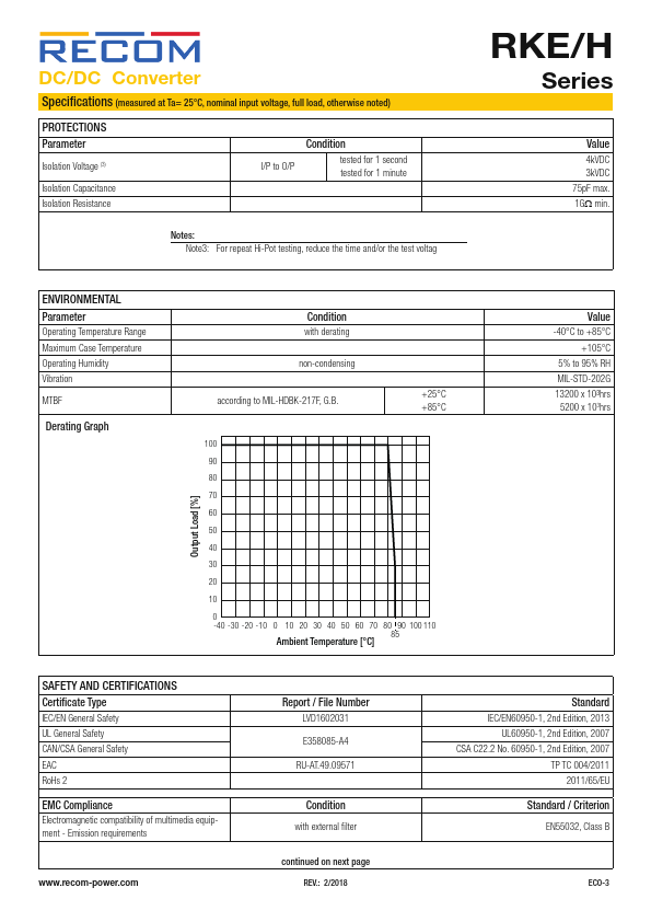 RKE-0505S-H