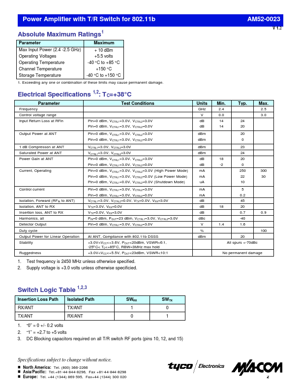 AM52-0023TR