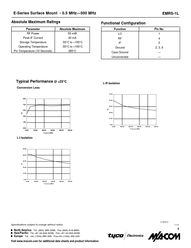 EMRS-1L