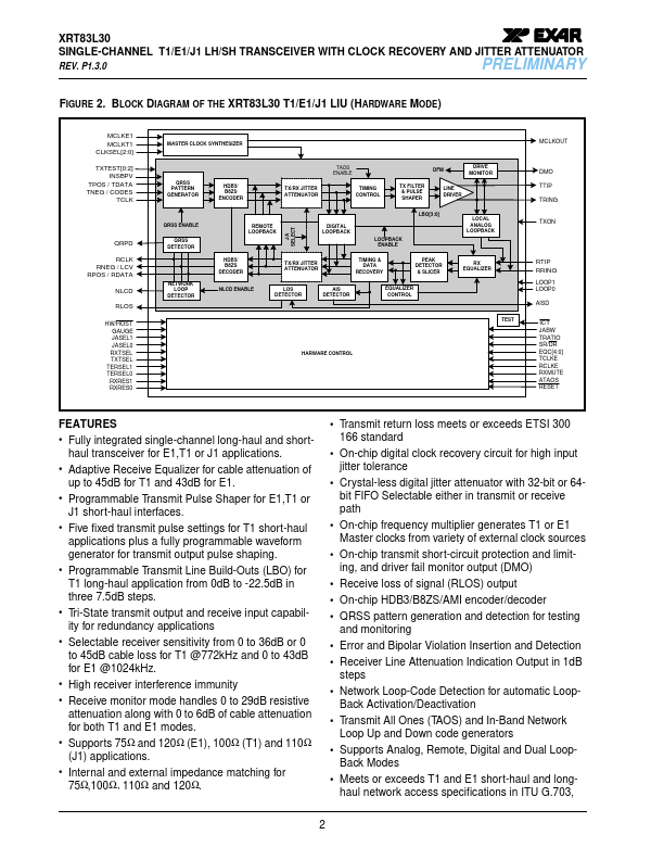 XRT83L30