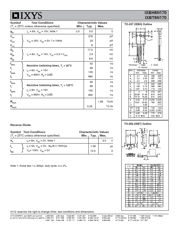 IXBT6N170