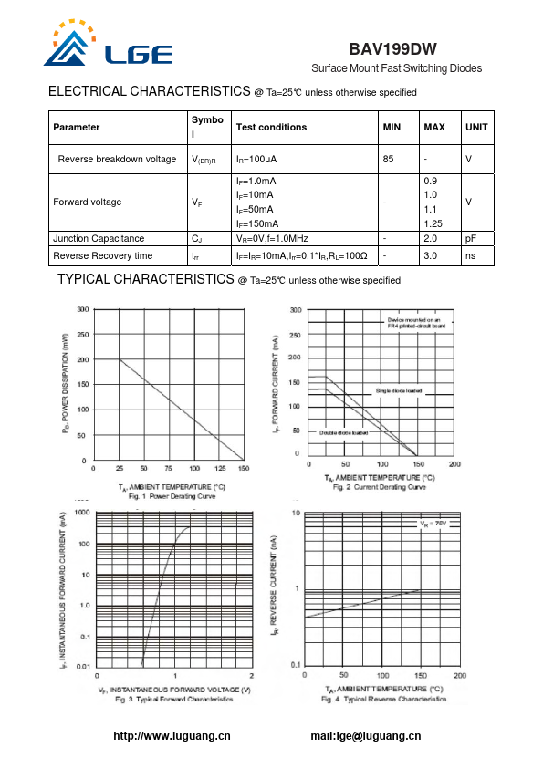 BAV199DW