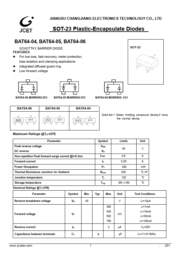 BAT64-04