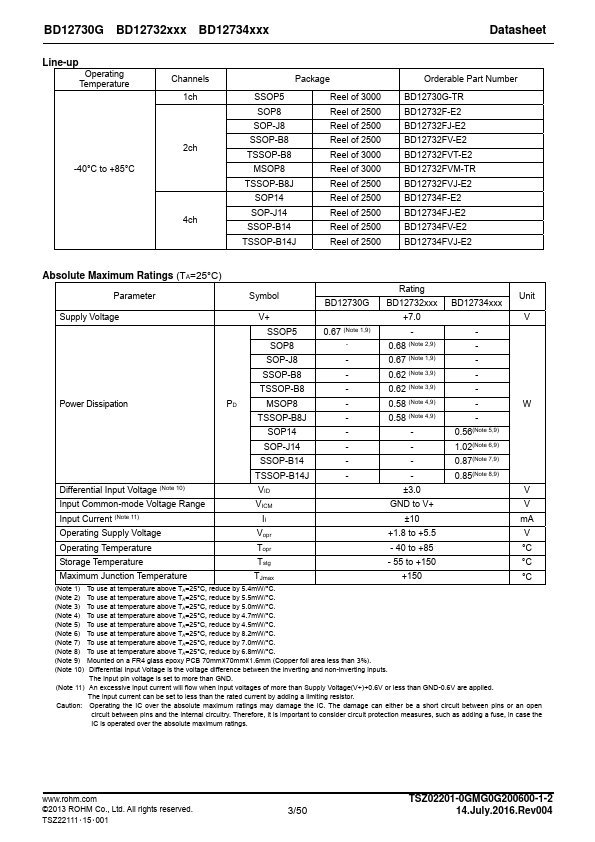 BD12732FVM