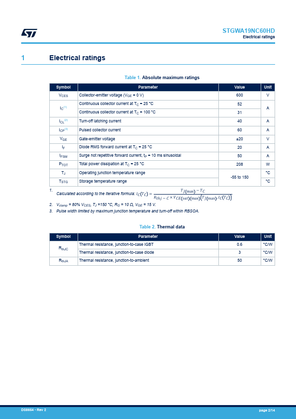 STGWA19NC60HD