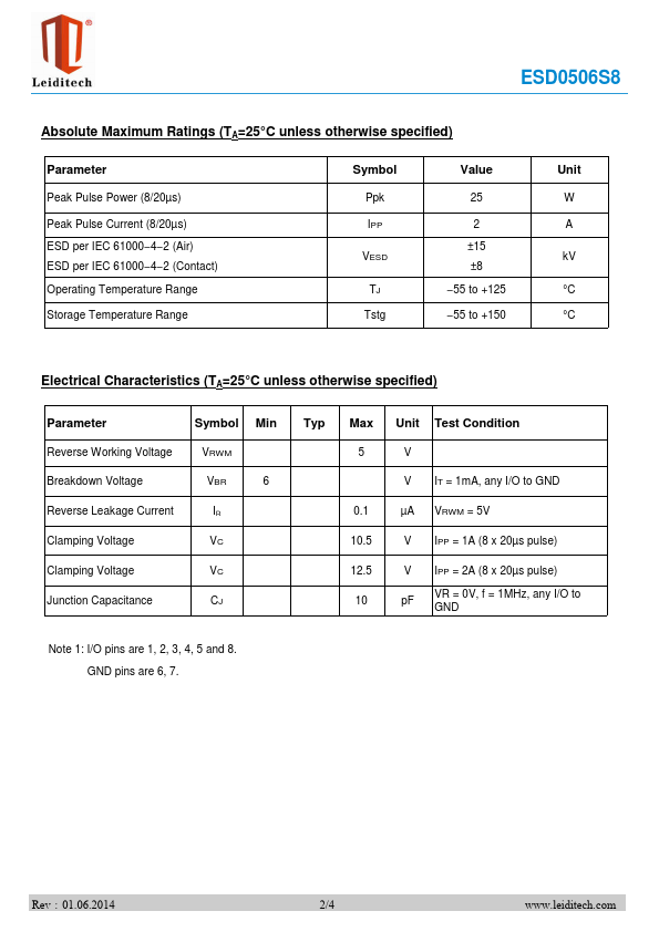 ESD0506S8