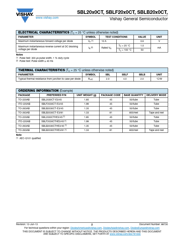 SBL2040CT