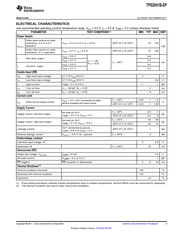 TPS2041B-EP