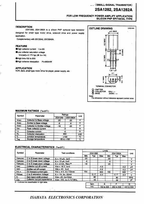 2SA1282A