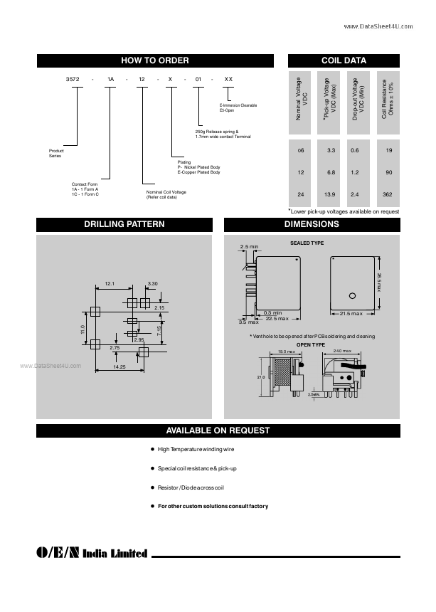 3572-1A-xx-x-xx-xx