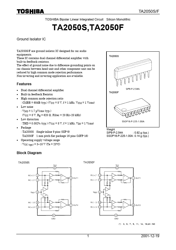 TA2050S