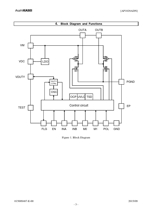 AP1029ADN